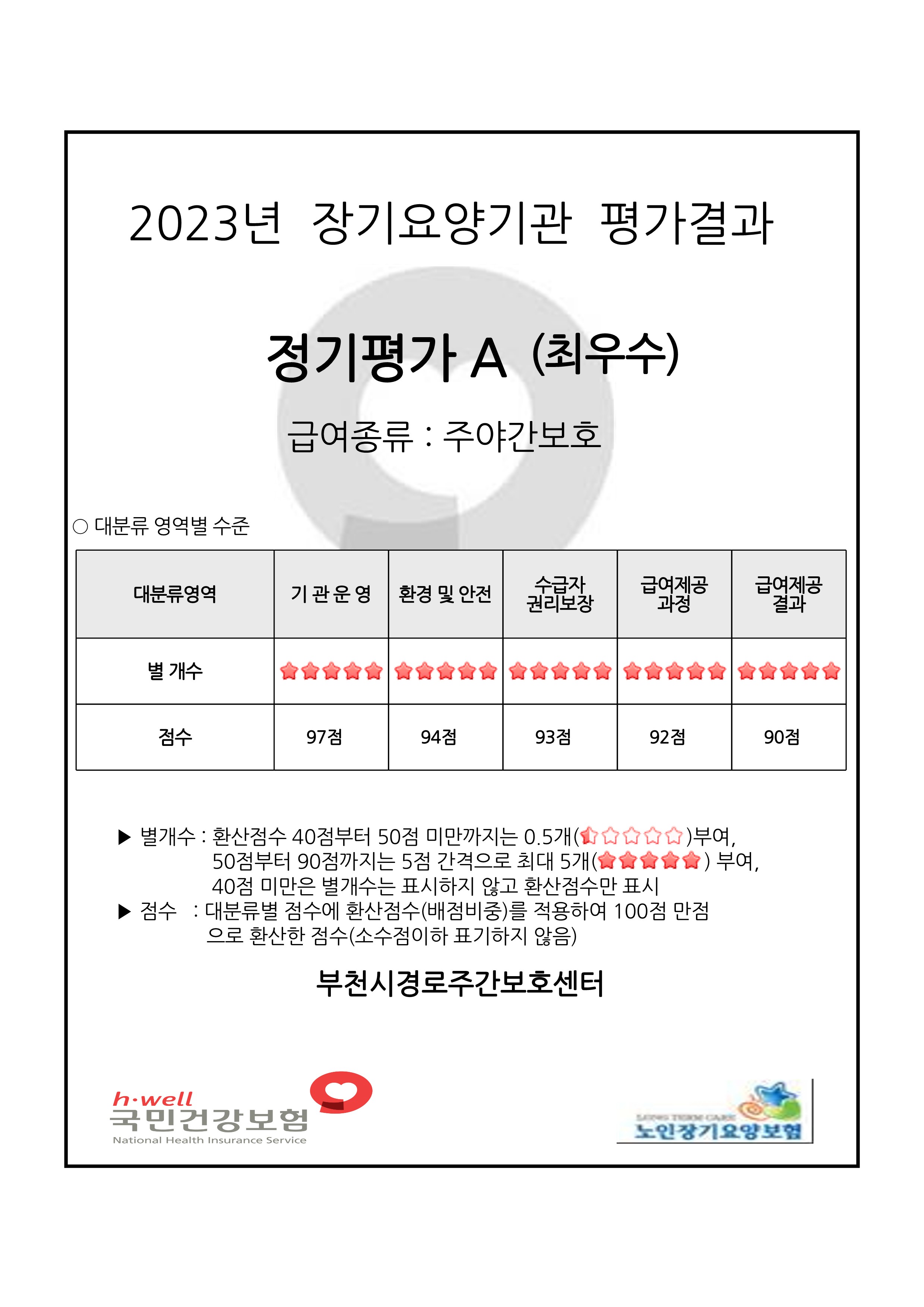 결과.jpg