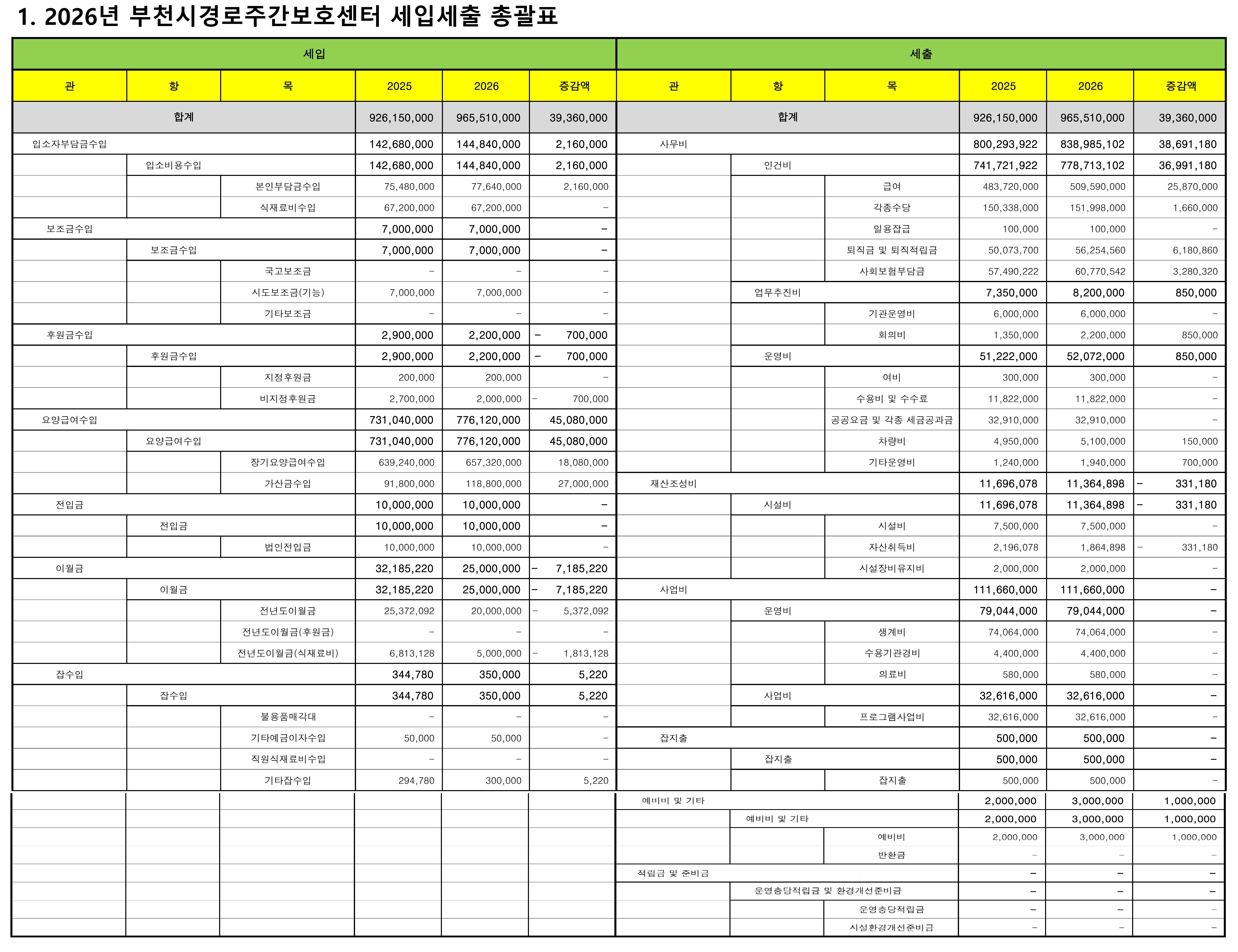 2026년 예산.jpg